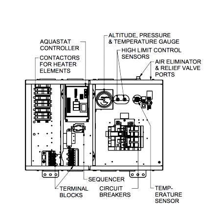 Slant Fin Monitron Cast-Iron Electric Boiler Parts