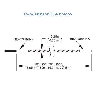 Automated Logic ALC/LDT4-RR25-BB Water Leak Detector